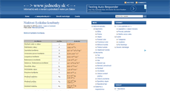 Desktop Screenshot of jednotky.sk